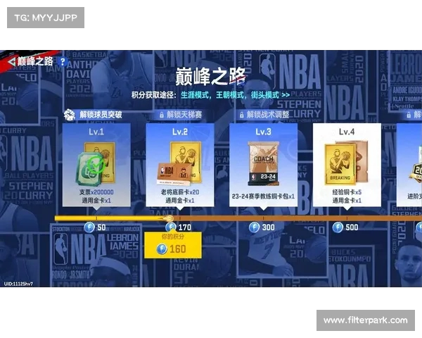 NBA巅峰对决：历代传奇球员激战史诗之夜再现篮球荣耀